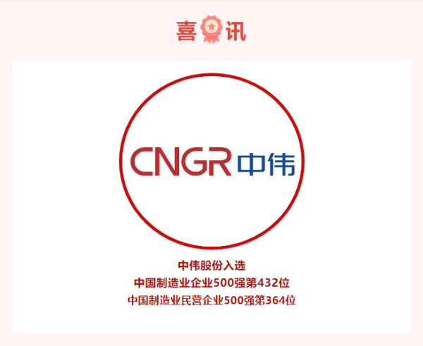 喜訊！連續(xù)入選兩大500強企業(yè)榜單，中偉股份高質(zhì)量發(fā)展進行時